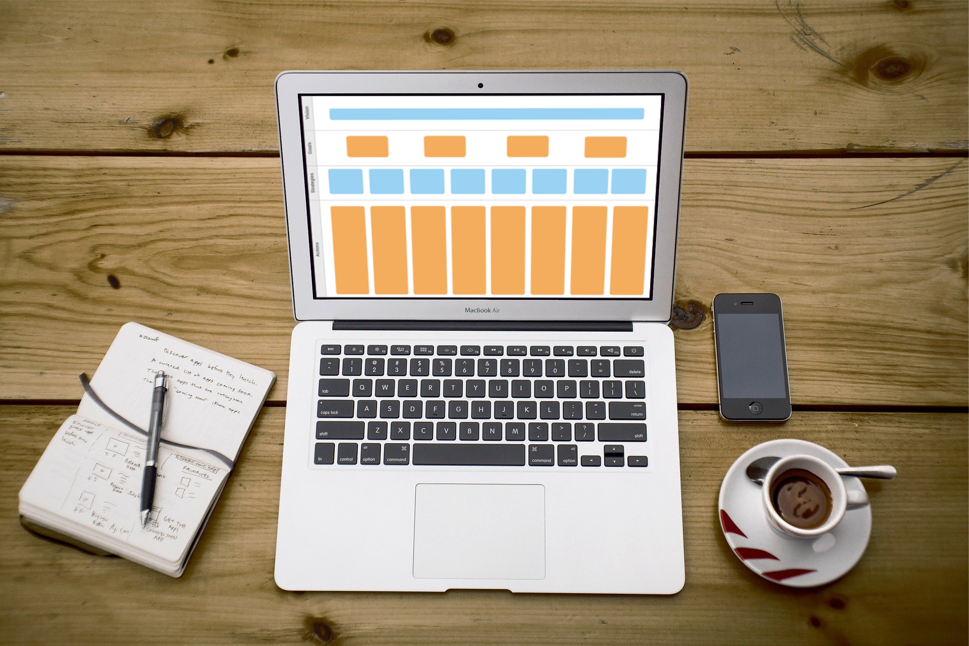 BusinessAssessmentSession_Image BusinessAssessmentSession_Image